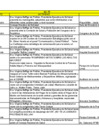 Vista preliminar de documento PRESIDENTE EJECUTIVO - Agenda Oficial de EsSalud – Diciembre 2015