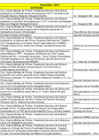 Vista preliminar de documento PRESIDENTE EJECUTIVO - Agenda Oficial de EsSalud – Noviembre 2015