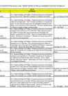 Vista preliminar de documento PRESIDENTE EJECUTIVO - Agenda Oficial de EsSalud – Junio 2015