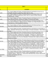 Vista preliminar de documento PRESIDENTE EJECUTIVO - Agenda Oficial de EsSalud – Marzo 2015