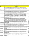 Vista preliminar de documento PRESIDENTE EJECUTIVO - Agenda Oficial de EsSalud – Febrero 2015