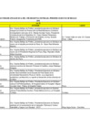 Vista preliminar de documento PRESIDENTE EJECUTIVO - Agenda Oficial de EsSalud – Enero 2015