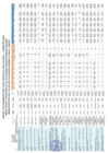 Vista preliminar de documento 2023 Informe_Evaluacion_Institucional_I_Sem_2023_Pliego_453_Gobierno_Regional_Loreto_5