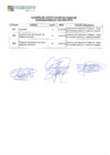 Vista preliminar de documento PERFILES DE PUESTO