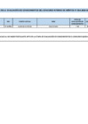 Vista preliminar de documento RESULTADOS DE LA EVALUACIÓN DE CONOCIMIENTOS DEL CIM 014-2024