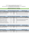 Vista preliminar de documento CUADRO DE APTO Y NO APTO- CAS 008-2024