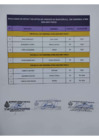 Vista preliminar de documento Resultados de Aptos y No Aptos del Proceso de Selección 728 - N°006-2024