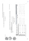 Vista preliminar de documento 2023 Informe_Evaluacion_Institucional_I_Sem_2023_Pliego_453_Gobierno_Regional_Loreto_12
