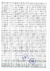 Vista preliminar de documento 2023 Informe_Evaluacion_Institucional_Anual_2023_Pliego_453_Gobierno_Regional_Loreto_17