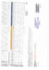 Vista preliminar de documento 2023 Informe_Evaluacion_Institucional_Anual_2023_Pliego_453_Gobierno_Regional_Loreto_18
