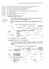 Vista preliminar de documento 2023 Informe_Evaluacion_Institucional_Anual_2023_Pliego_453_Gobierno_Regional_Loreto_22