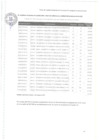Vista preliminar de documento 2023 Informe_Evaluacion_Institucional_Anual_2023_Pliego_453_Gobierno_Regional_Loreto_24