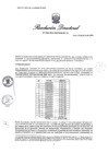 Vista preliminar de documento RD 2089-2024-PRODUCE-DS-PA