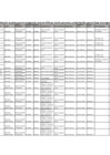 Vista preliminar de documento PUBLICACIÓN DE PLAZAS PARA REASIGNACIÓN DOCENTE  ETAPA INTERREGIONAL - UGEL V.