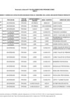Vista preliminar de documento Anexo - Ampliación de IES de Beca Inclusión Técnico Productiva - Convocatoria 2024