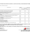 Vista preliminar de documento ANEXO 6 - MODIFICACIÓN Nro. 076-2024-MTPE