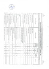Vista preliminar de documento EVALUACION DE DESEMPEÑO DE LOS INTEGRANTES DEL CODISEC - SEGUNDO TRIMESTRE