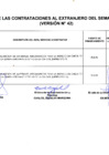 Vista preliminar de documento Versión 42va - Contrataciones al Extranjero
