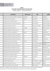 Vista preliminar de documento ANEXO n° 1 - RELACIÓN DE BENEFICIARIOS ADJUDICADOS