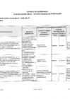 Vista preliminar de documento Plan de Acción Anual - Sección Medidas de Remediación 2021