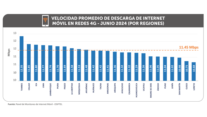 np22072024-grafico2