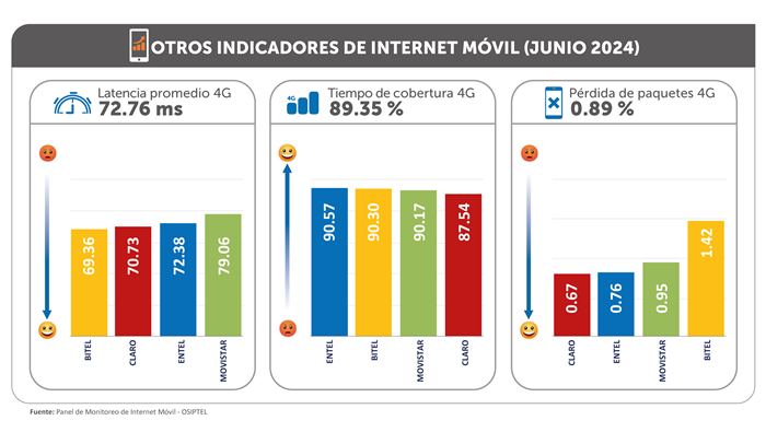np22072024-grafico3
