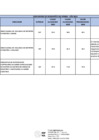 Vista preliminar de documento Indicador Anual 2023