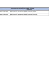Vista preliminar de documento Indicador Anual 2020