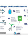 Vista preliminar de documento Decálogo de Ecoeficiencia