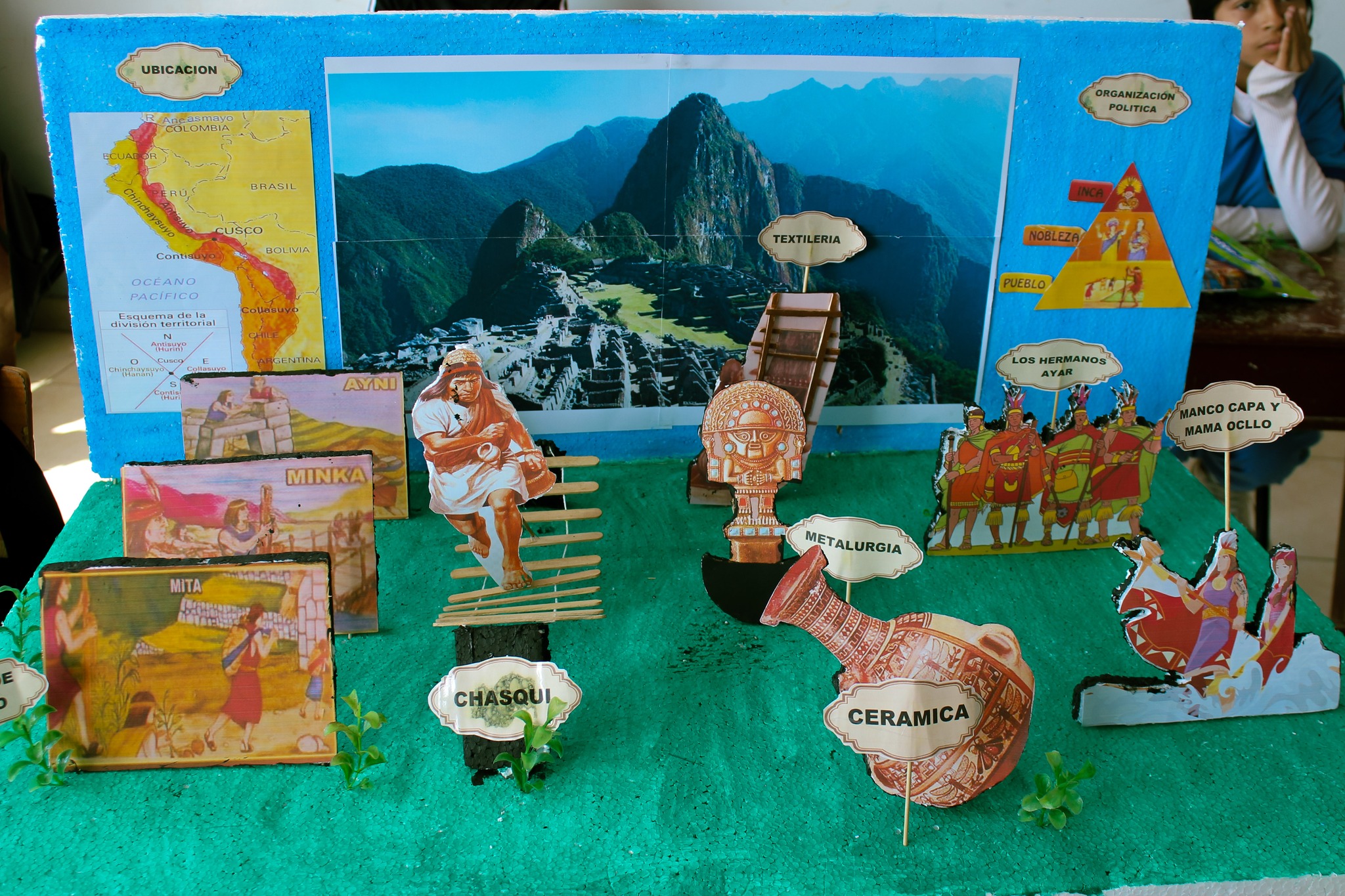 ¡Concurso Interno "Decorando mi Aula con Material Reciclable"en la Gran Unidad Escolar!