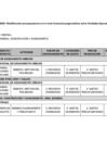 Vista preliminar de documento Anx RSG 062-2024 MP x 1 880 000 UE 001 a 004