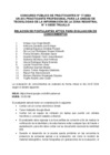 Vista preliminar de documento Postulantes aptos para la evaluación de conocimientos