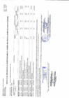 Vista preliminar de documento ANEXO N°06: APROBACIÓN DE MODIFICACIONES AL CUADRO MULTIANUAL DE NECESIDADES N°00000086