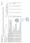 Vista preliminar de documento ANEXO N°06: APROBACIÓN DE MODIFICACIONES AL CUADRO MULTIANUAL DE NECESIDADES N°00000088