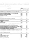 Vista preliminar de documento Anexo N° 06: Aprobación de modificaciones al Cuadro Multianual de Necesidades N° 043-2024