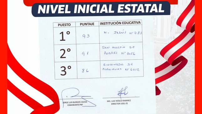 Archivo de JPG sobre una publicación del área de imagen