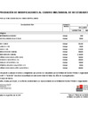 Vista preliminar de documento Anexo_06_aprobacion_modificaciones_cuadro_multianual_necesidades_048_2024_MIDIS