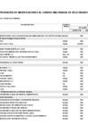 Vista preliminar de documento MEMO 1621 Y 1622 - ANEXO 06 - 87 rubrica (1)