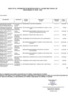 Vista preliminar de documento ANEXO N° 06- 186-2024