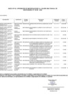 Vista preliminar de documento ANEXO N° 06- 188-2024