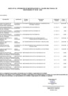 Vista preliminar de documento ANEXO N° 06- 196-2024