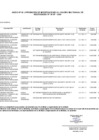 Vista preliminar de documento ANEXO N° 06- 197-2024