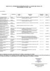Vista preliminar de documento ANEXO N° 06- 199-2024