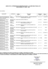 Vista preliminar de documento ANEXO N° 06- 200-2024