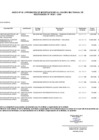 Vista preliminar de documento ANEXO N° 06- 201-2024