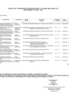 Vista preliminar de documento ANEXO N° 06- 203-2024
