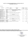 Vista preliminar de documento ANEXO N° 06- 206-2024