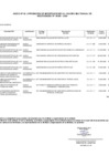 Vista preliminar de documento ANEXO N° 06- 209-2024