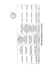 Vista preliminar de documento Actividades Oficiales - 29 de junio del 2024
