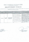 Vista preliminar de documento Reclamos Cas N°006-2024